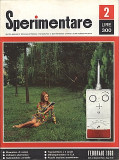 Rivista Sperimentare